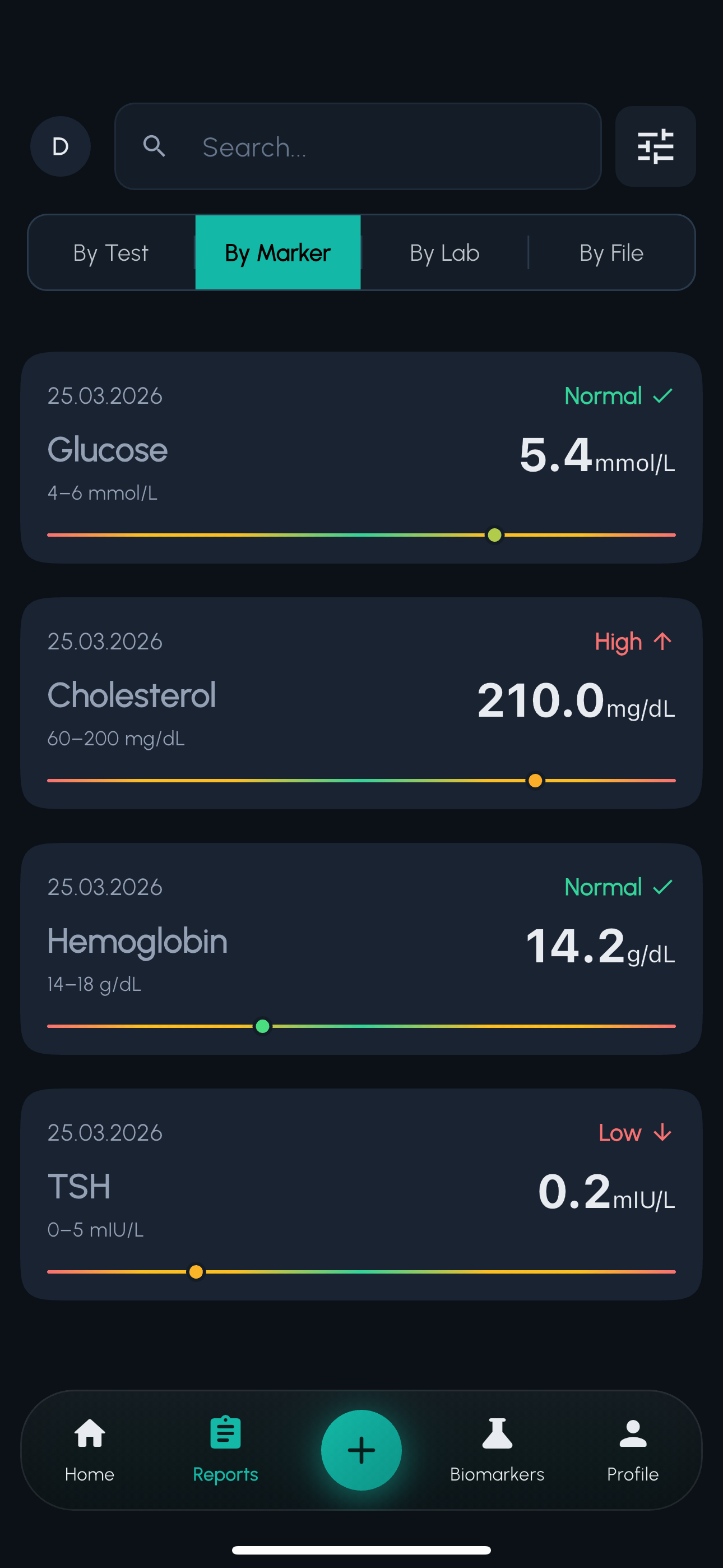 Labra app — biomarker list with Glucose, Cholesterol, Hemoglobin and TSH results